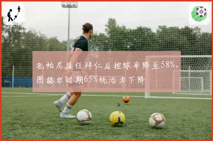 孔帕尼接任拜仁后控球率降至58%，图赫尔时期65%统治力下降
