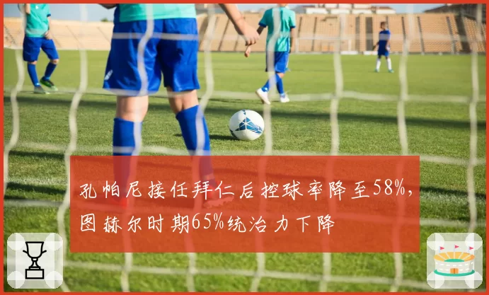 孔帕尼接任拜仁后控球率降至58%，图赫尔时期65%统治力下降
